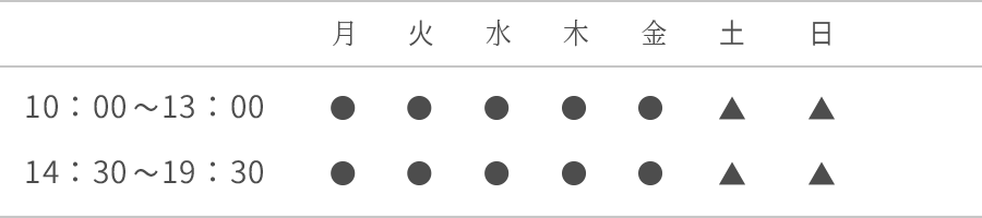 診療時間