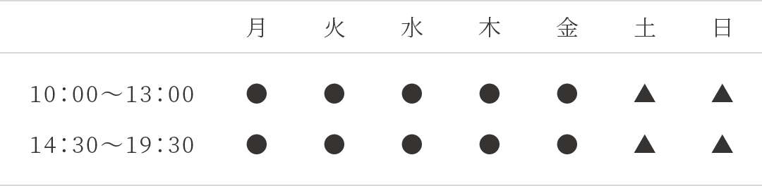 診療時間