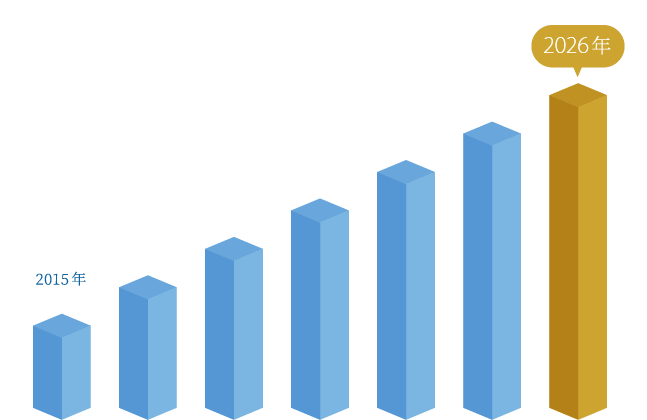 ルーセント歯科・矯正歯科で輝いた人は